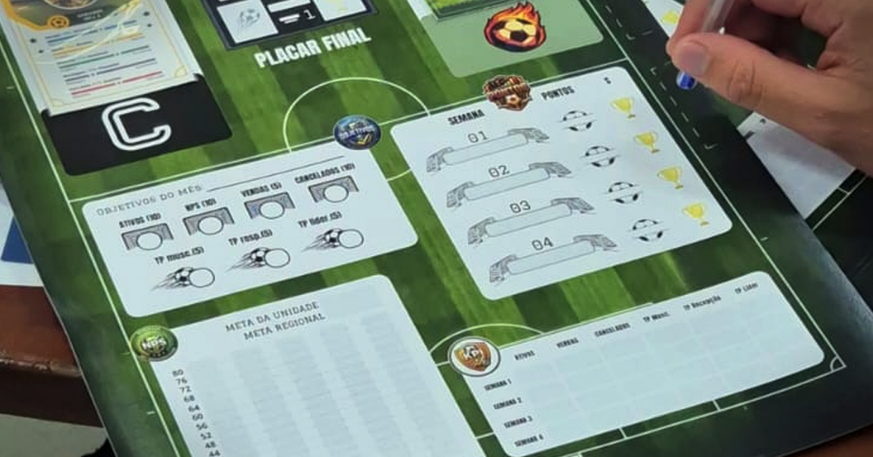 Quando metas viram campeonato: a Copa dos Campeões como motor de performance